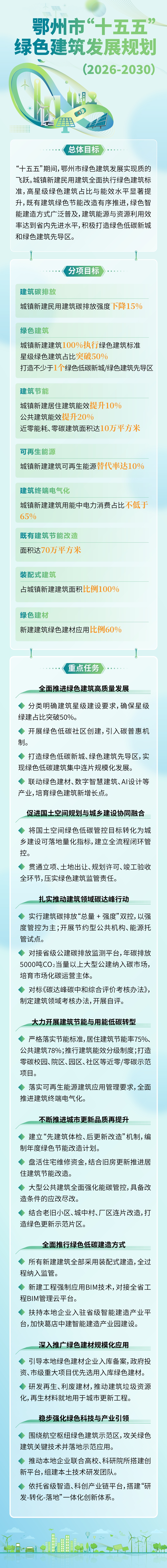 数字长图_画板 1.jpg 数字长图_画板 1.jpg